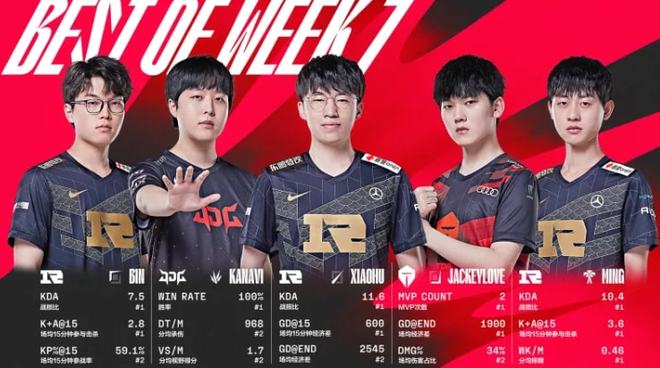 关键词自然 关键词自然