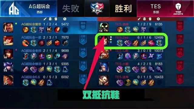 自由人