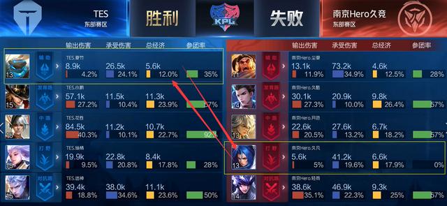 li li