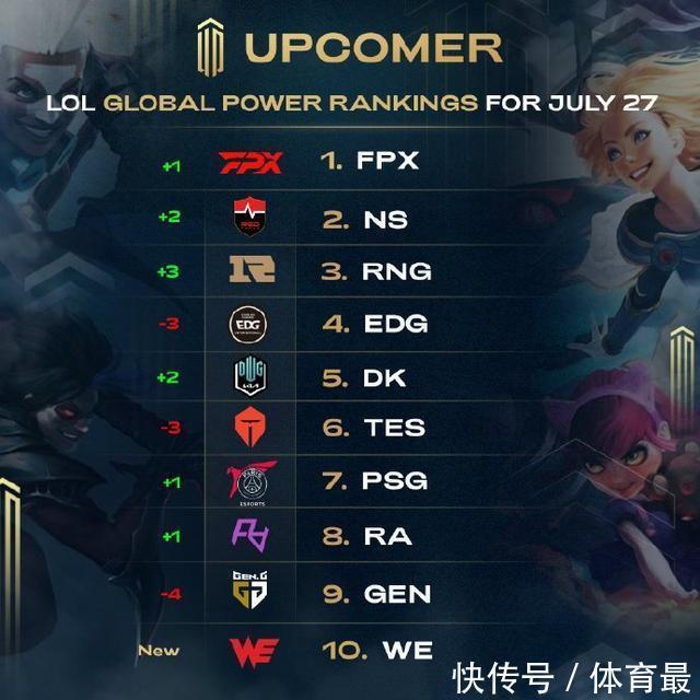 数据侧出现 数据侧出现
